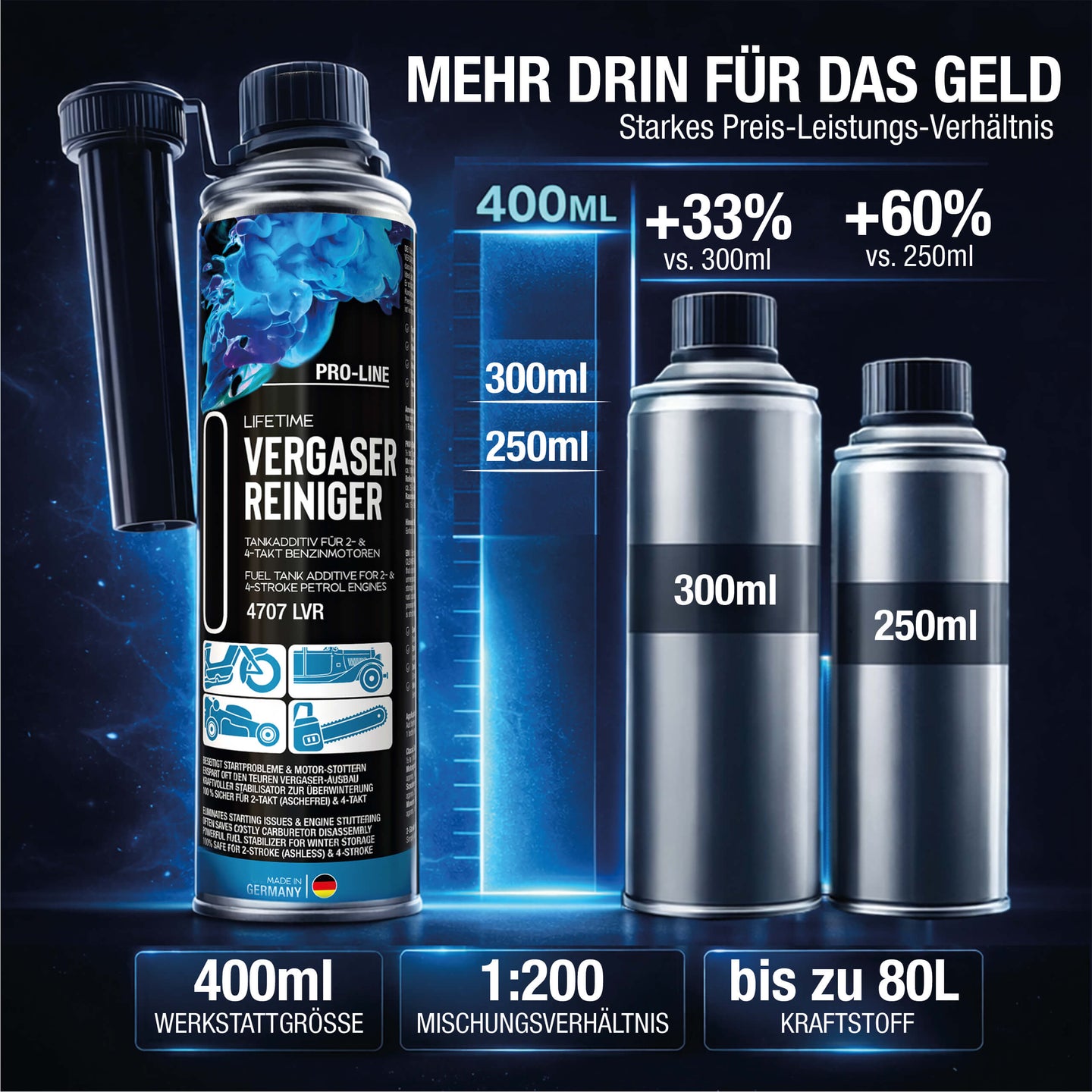 LIFETIME Vergaserreiniger – Vergaser reinigen ohne Ausbau, 400 ml