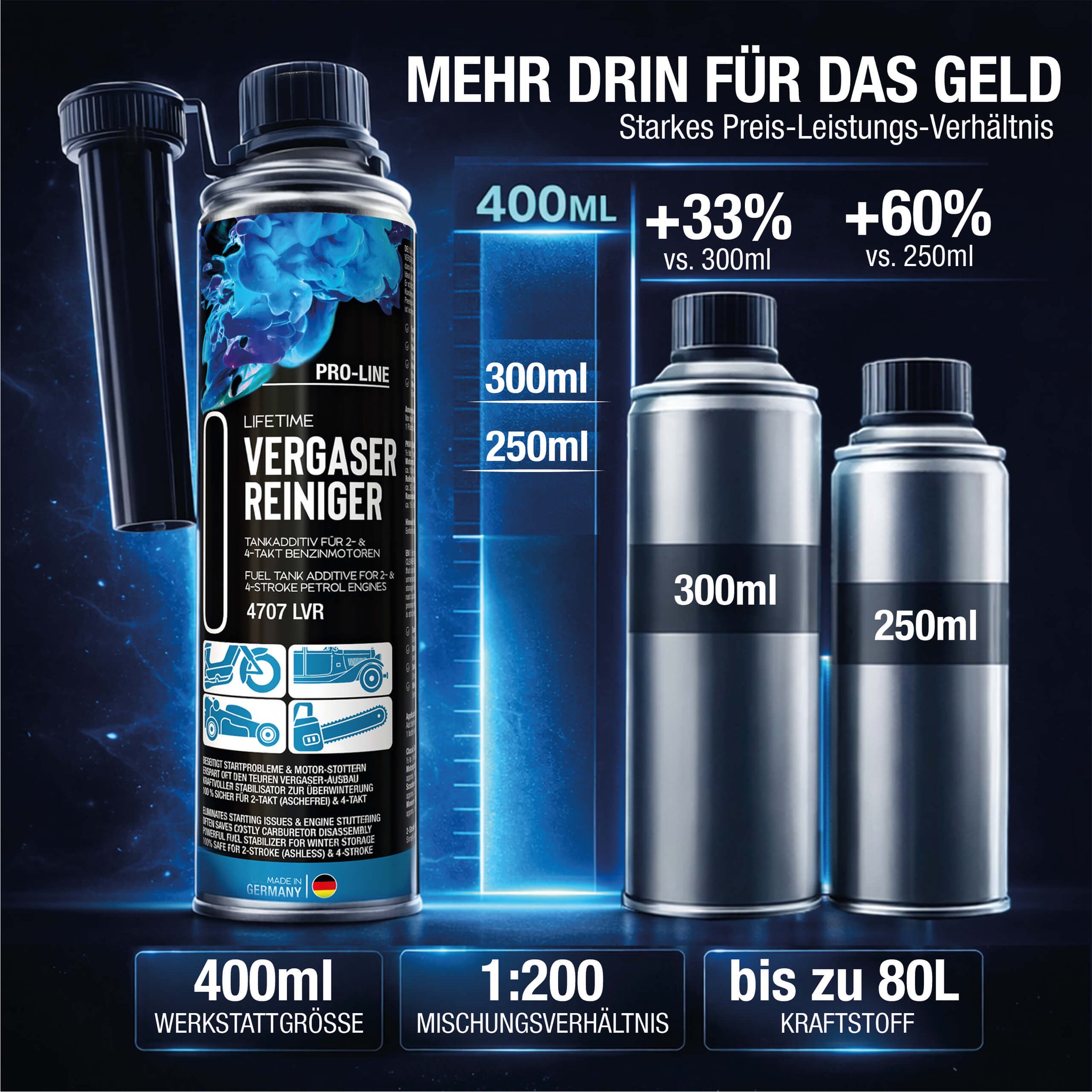 LIFETIME Vergaserreiniger – Vergaser reinigen ohne Ausbau, 400 ml