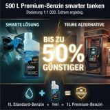 Premium-Benzin zum halben Aufpreis im Vergleich zur Zapfsäule