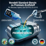 Longlife BENZIN veredelt Standard-Benzin zu Premium-Kraftstoff