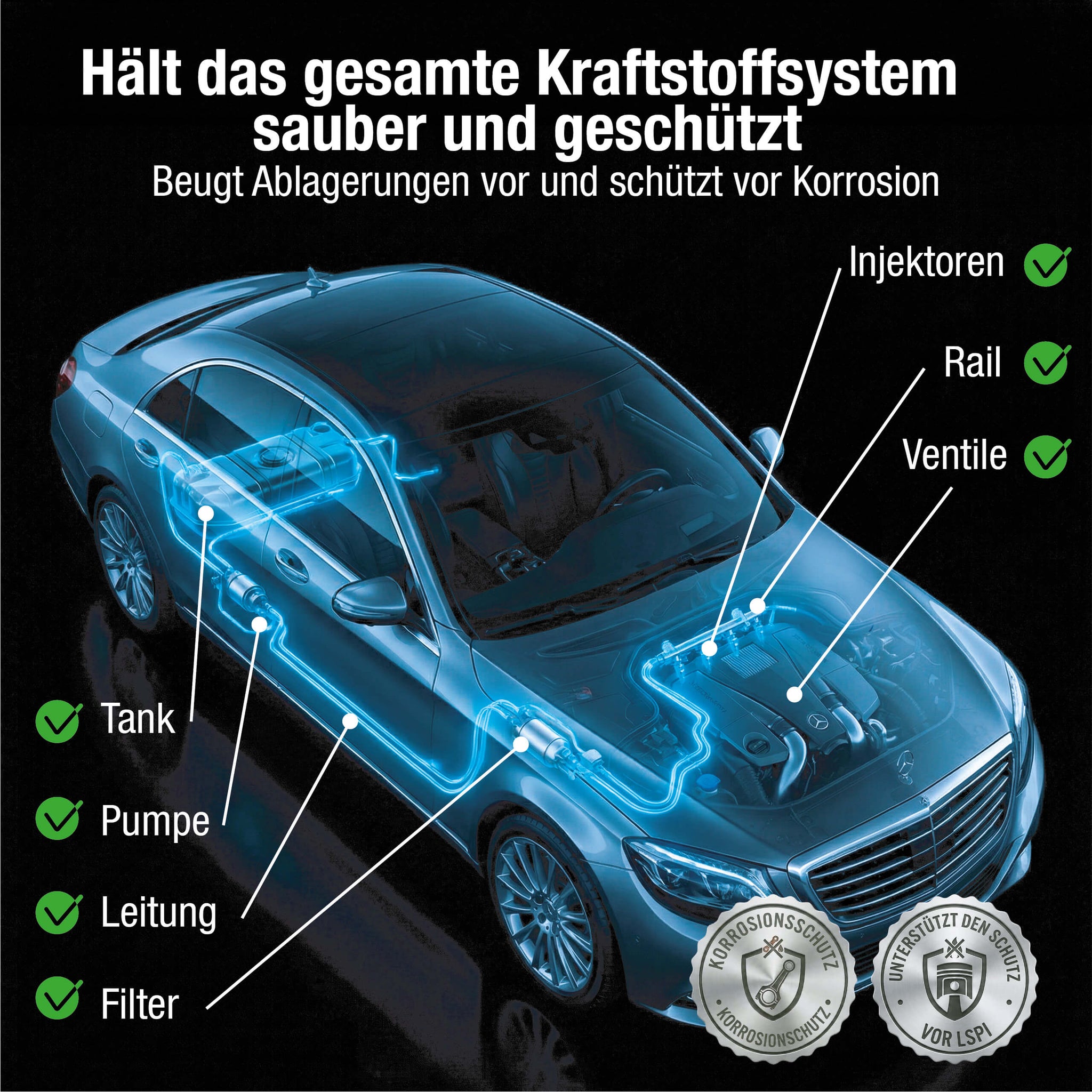 Longlife BENZIN beugt Ablagerungen im gesamten Kraftstoffsystem vor