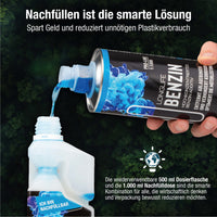 Nachfüllen der 500 ml Dosierlasche reduziert Plastikverbrauch