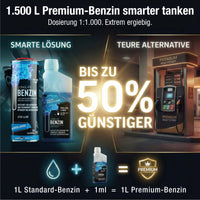 1.500 Liter Premium-Benzin zum halben Aufpreis im Vergleich zur Zapfsäule