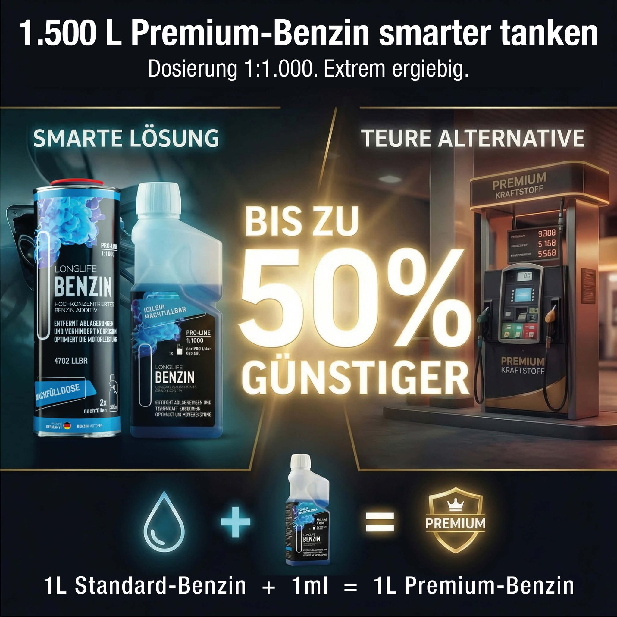 1.500 Liter Premium-Benzin zum halben Aufpreis im Vergleich zur Zapfsäule