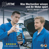 Longlife BENZIN Trust Anker Werkstatt-Setting