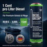 Longlife DIESEL Green V2 – Diesel-Additiv für die Binnenschifffahrt