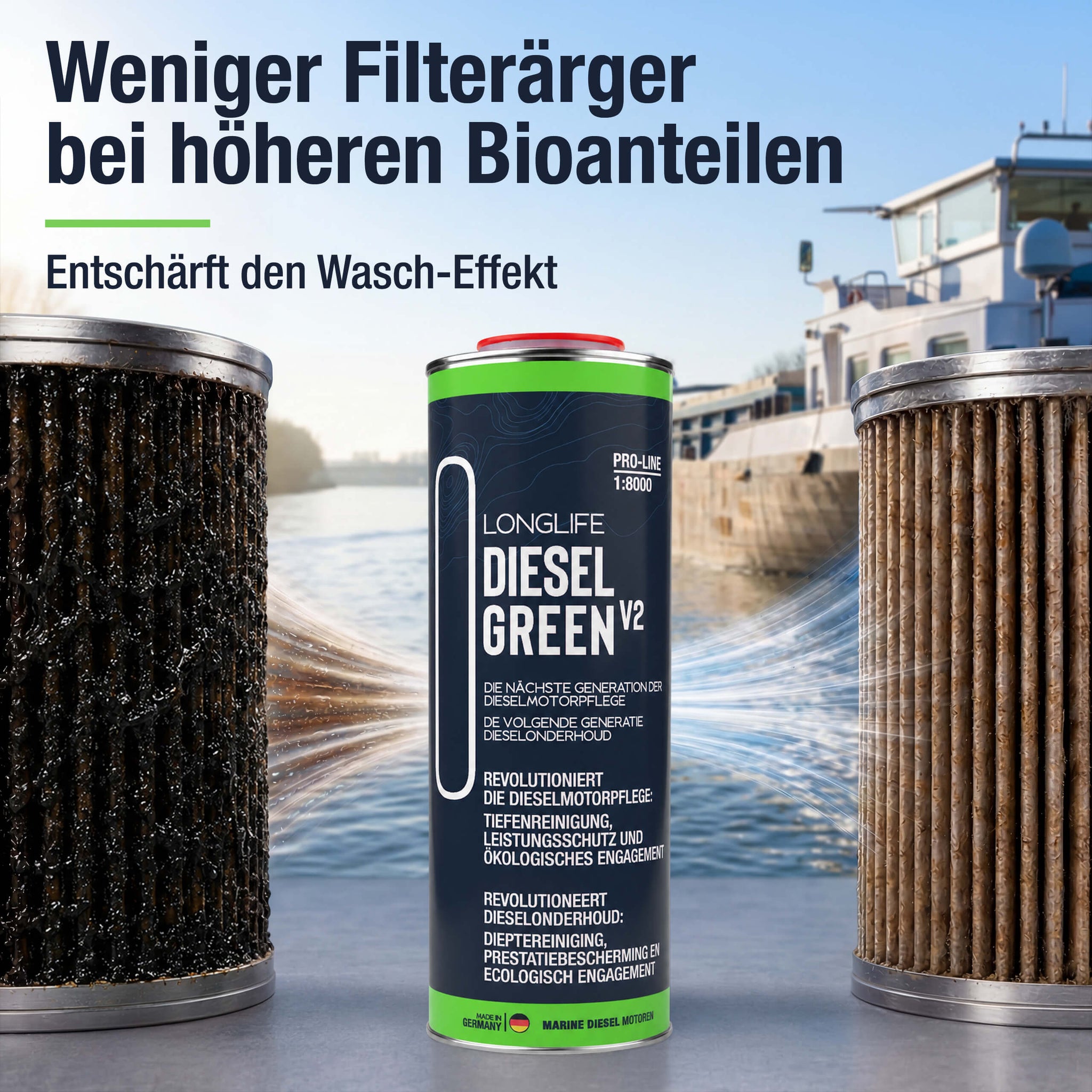 Longlife DIESEL Green V2 entschärft den Wasch-Effekt, weniger Filterärger bei höheren FAME-Bioanteilen