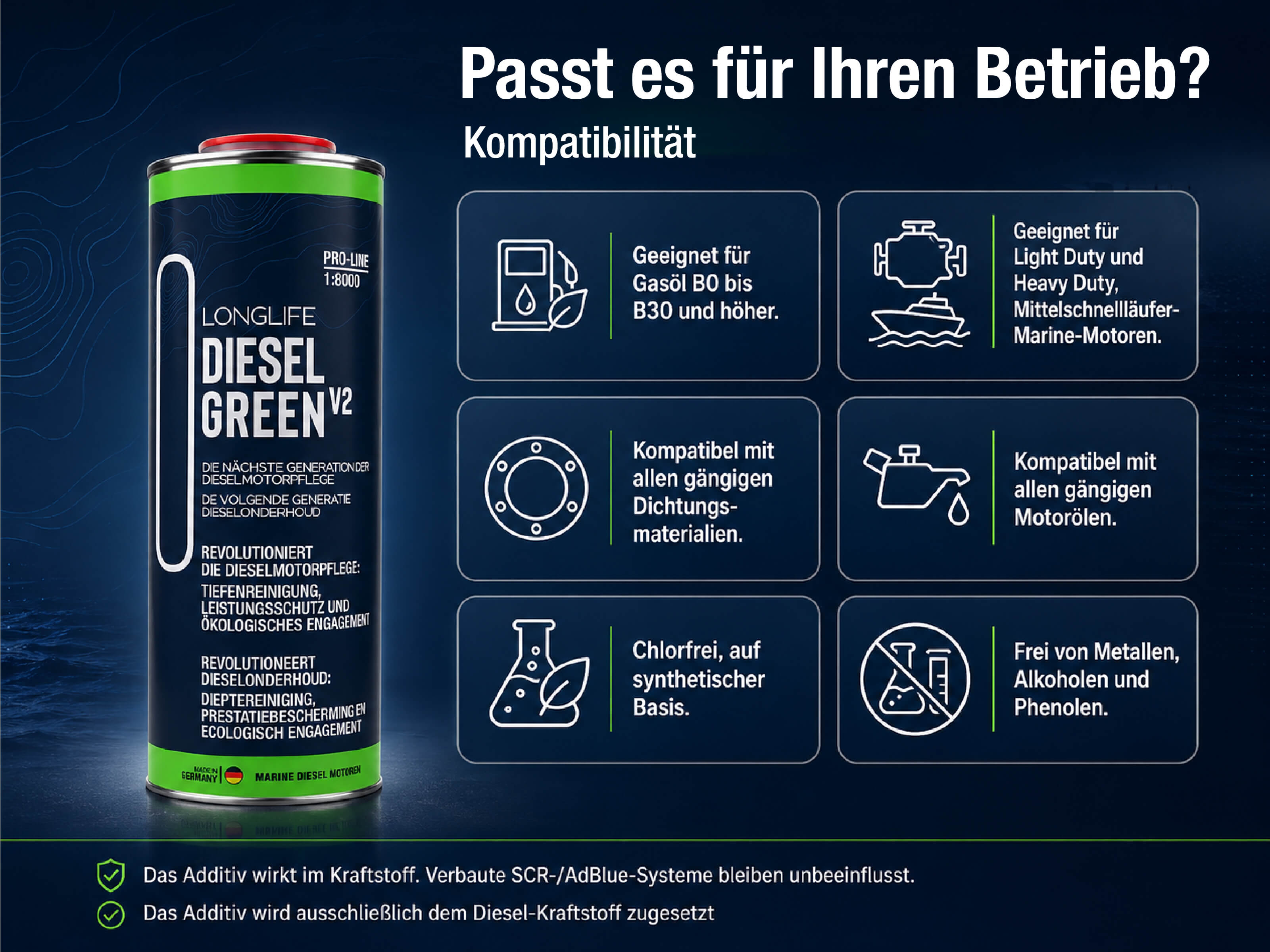 Longlife DIESEL Green V2 – Diesel-Additiv für die Binnenschifffahrt