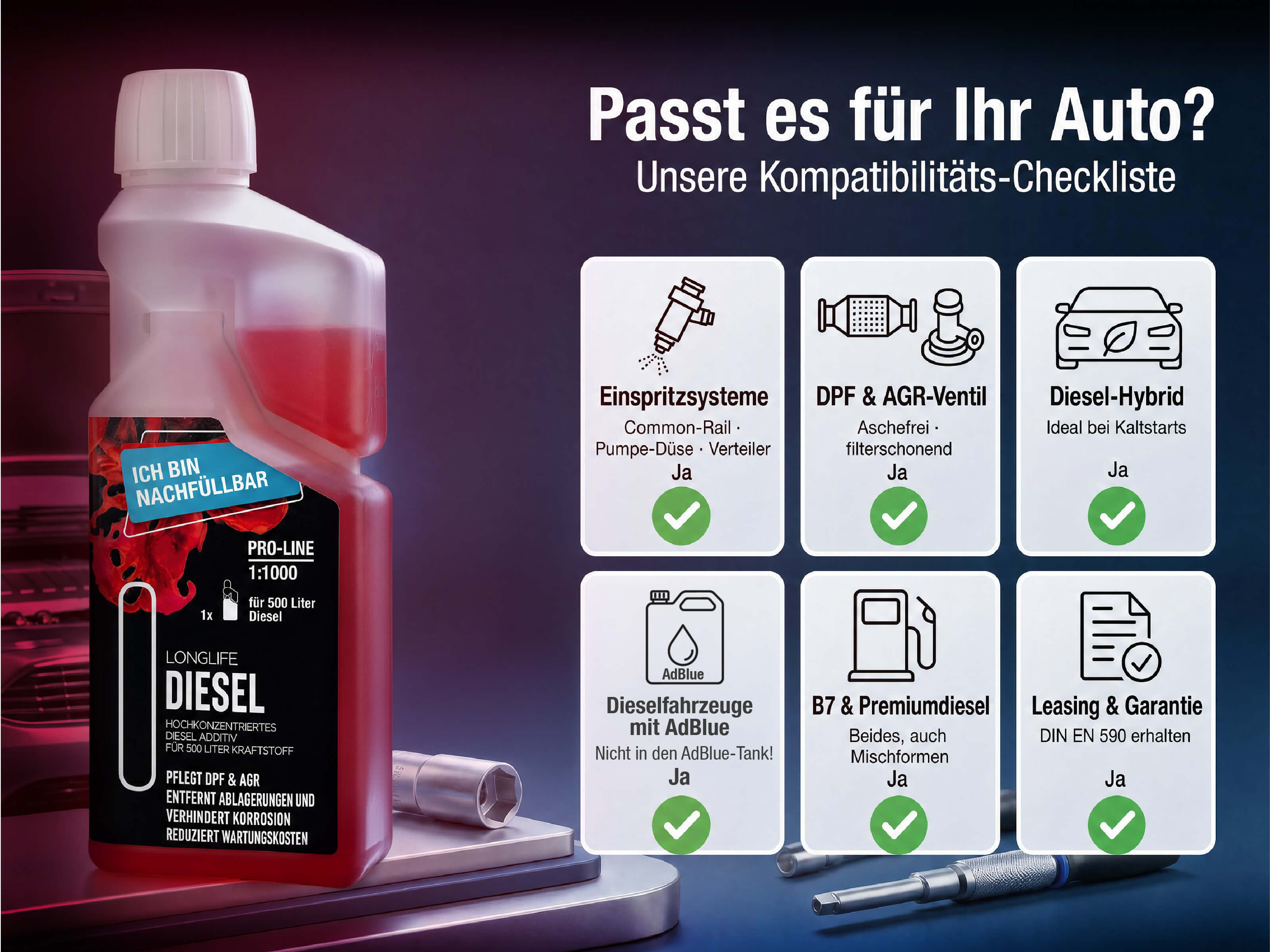Longlife Diesel Kompatibilitäts-Checkliste