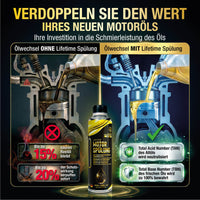 Lifetime MOTORSPÜLUNG Pro-Line - Intensivreinigung für Benzin- und Dieselmotoren, 300ml