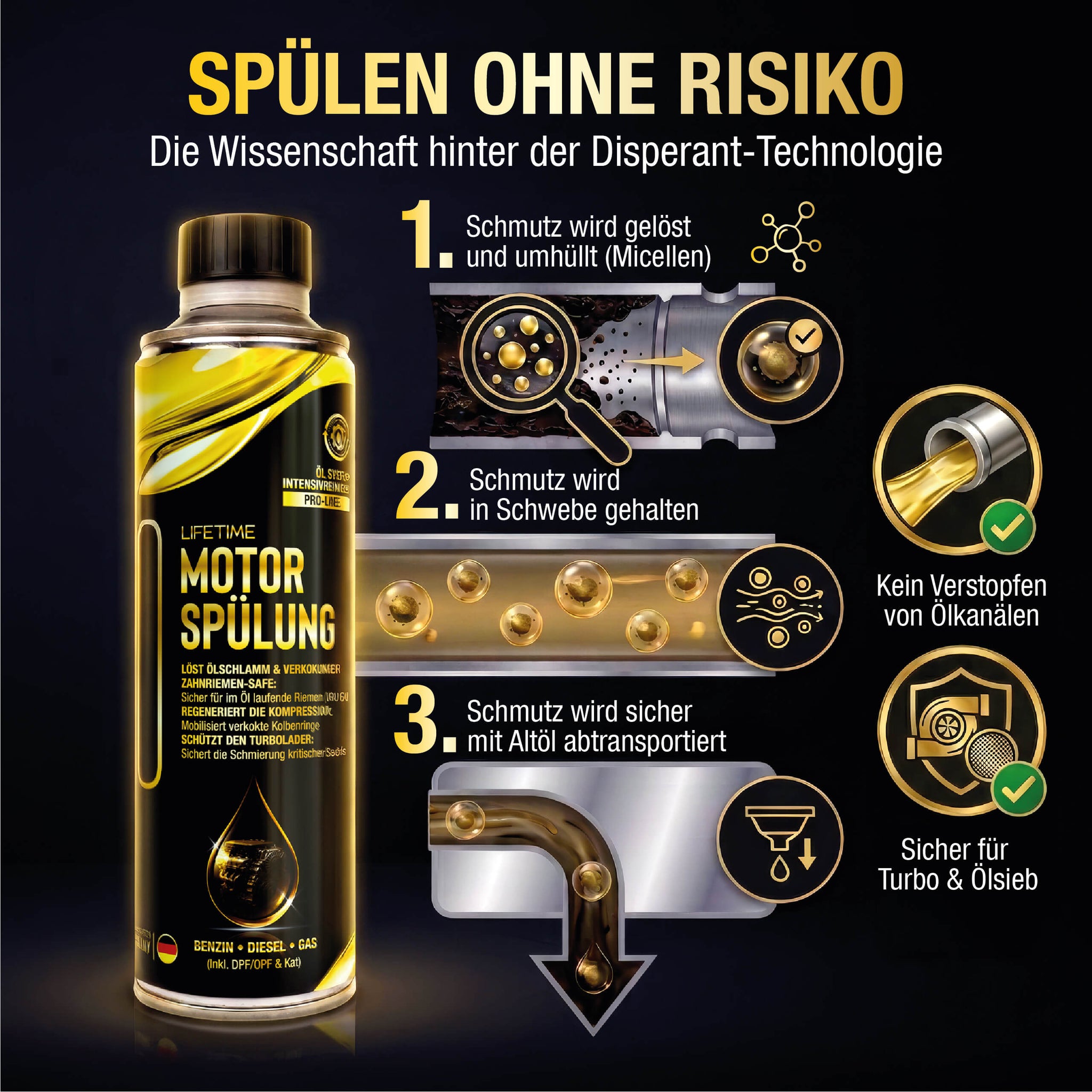 Lifetime MOTORSPÜLUNG Pro-Line - Intensivreinigung für Benzin- und Dieselmotoren, 300ml