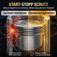 Lifetime MOTORSCHUTZ - Motoröl-Additiv für Benzin- und Dieselmotoren, 300ml für bis zu 7L Motoröl