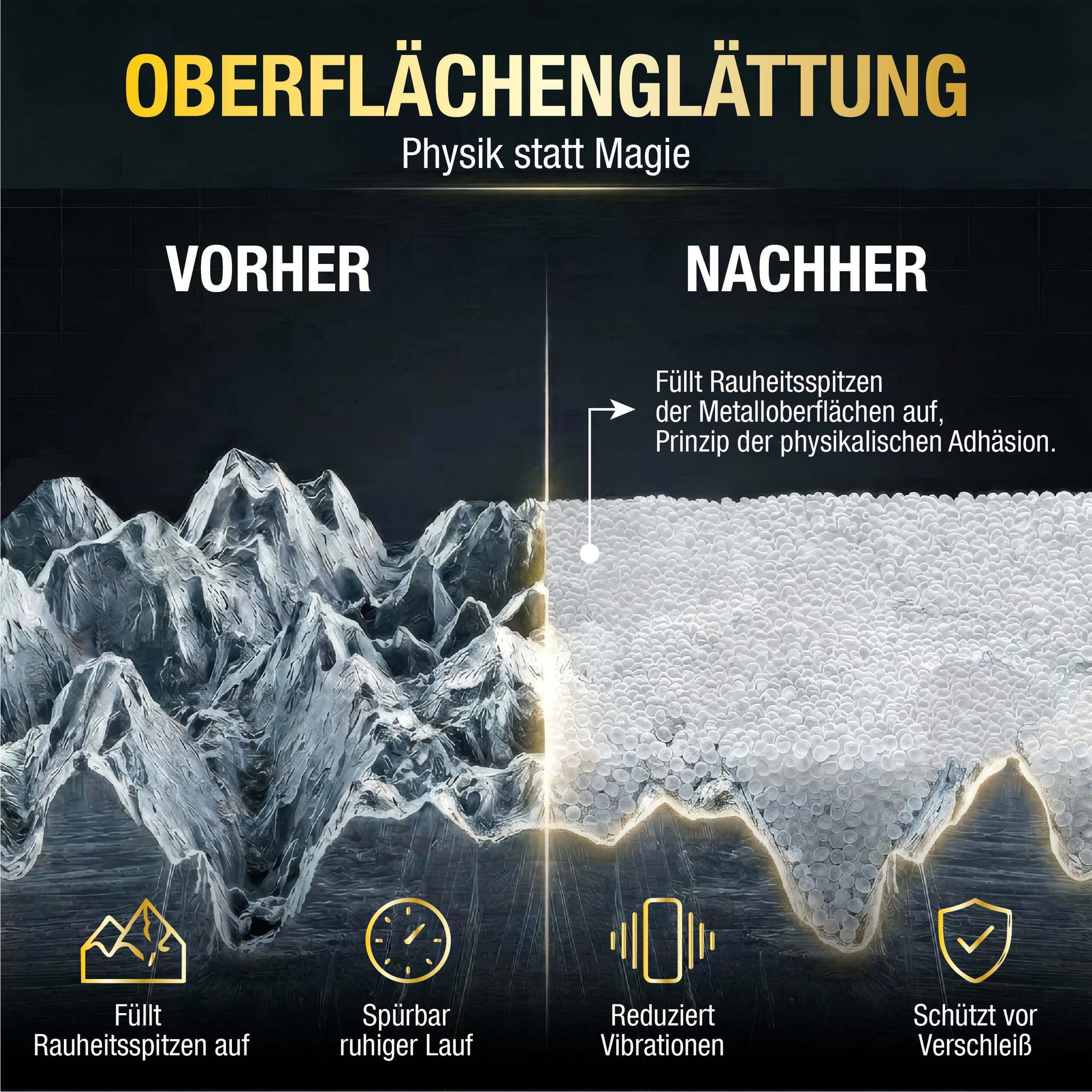 Lifetime MOTORSCHUTZ - Motoröl-Additiv für Benzin- und Dieselmotoren, 300ml für bis zu 7L Motoröl