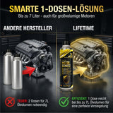 Lifetime MOTORSCHUTZ - Motoröl-Additiv für Benzin- und Dieselmotoren, 300ml für bis zu 7L Motoröl