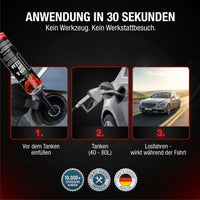 DPF Reiniger anwenden in 30 Sekunden – AGR & DPF CLEAN Pro-Line in den Diesel-Tank füllen