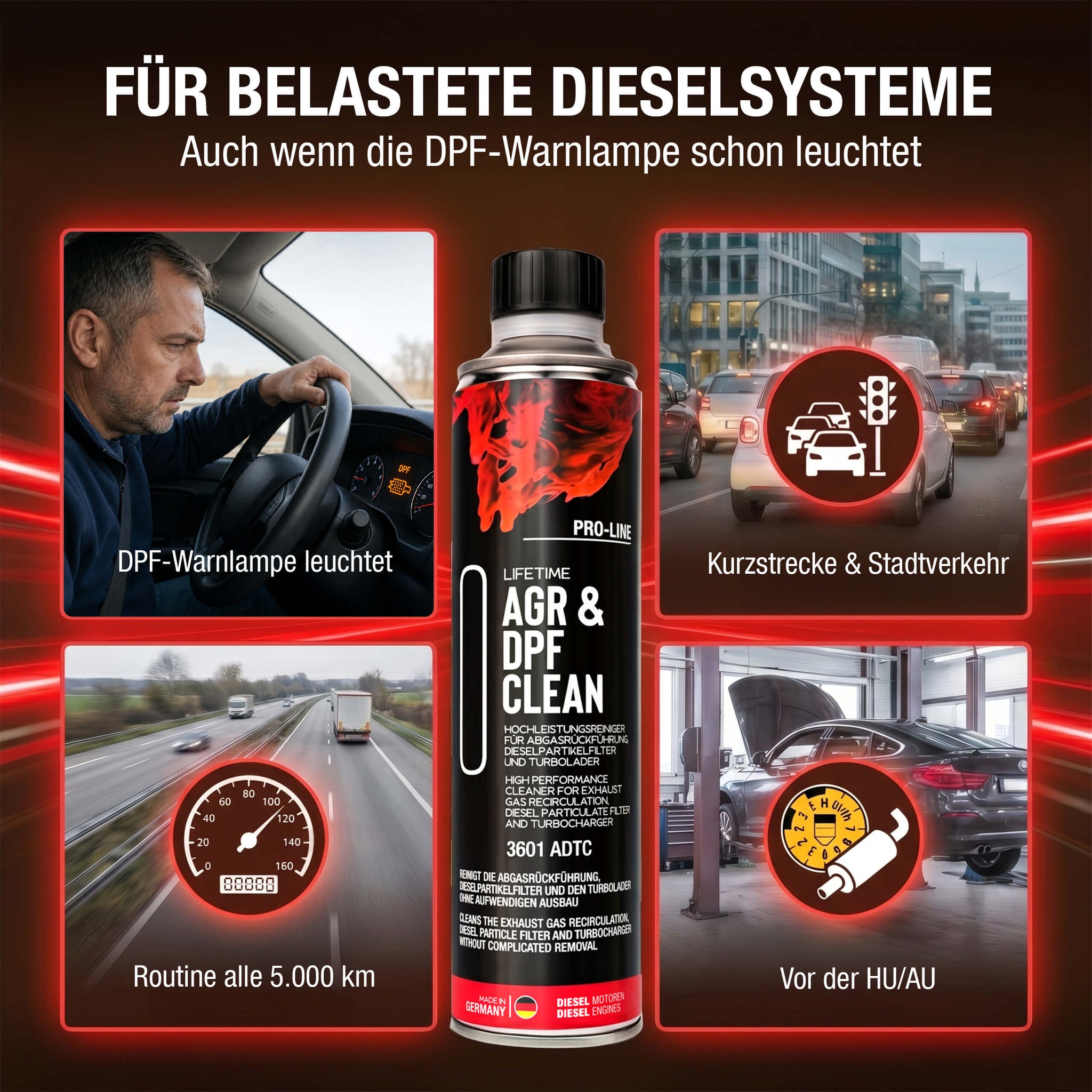Wann ist AGR & DPF CLEAN Anwendung sinnvoll - Warnlampe leuchtet, Kurzstrecke, vor der Abgasuntersuchung, Routine alle 5000 km