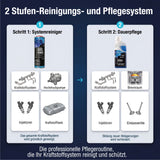Benzin Systemreiniger und Longlife BENZIN Pro-Line – zweistufiges Reinigungs- und Pflegesystem für Kraftstoffsystem, Injektoren, Hochdruckpumpe und Brennraum