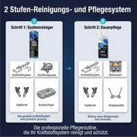 Benzin Systemreiniger und Longlife BENZIN Pro-Line – zweistufiges Reinigungs- und Pflegesystem für Kraftstoffsystem, Injektoren, Hochdruckpumpe und Brennraum