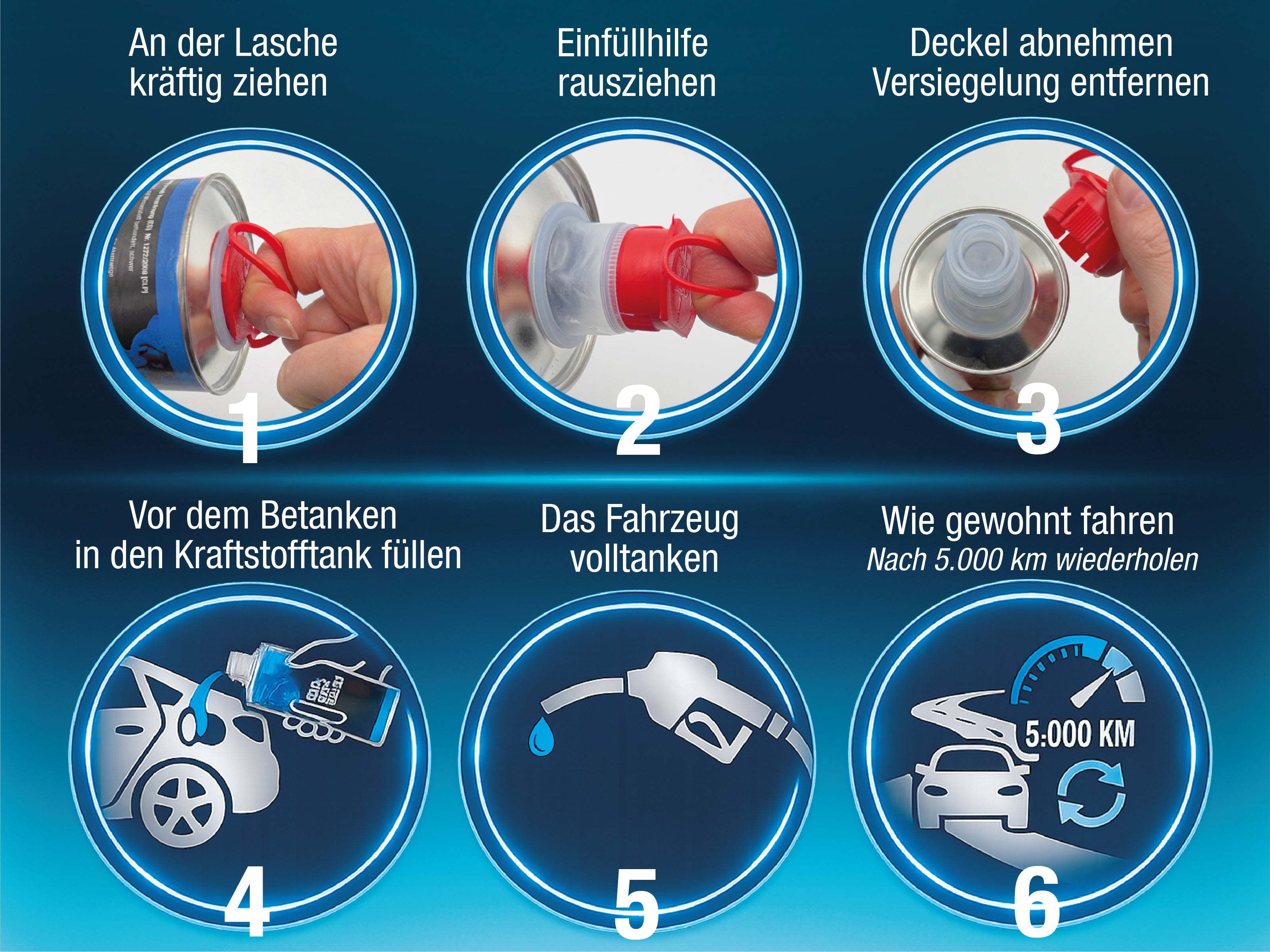 Benzin Systemreiniger Anwendung