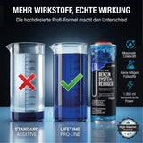 Benzin Systemreiniger mit hochdosierten Wirkstoff-Formel bildhafter Vergleich mit Standard-Additiven