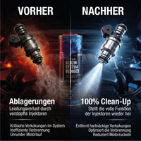 Verkokter vs. sauberer Injektor-Sprühkegel nach Benzin Systemreiniger