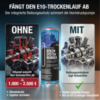 Benzin Systemreiniger im Industrietest – 100 % saubere Direkteinspritzer-Injektoren, bis zu 63 % weniger Pumpenverschleiß
