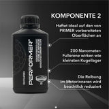 Wirkungsweise von PERFORMER F, dem zweiten Öl Additiv von 2K SHIELD