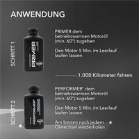 Beschreibung der Anwendungsweise von 2K SHIELD