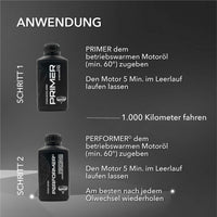 Beschreibung der Anwendungsweise von 2K SHIELD