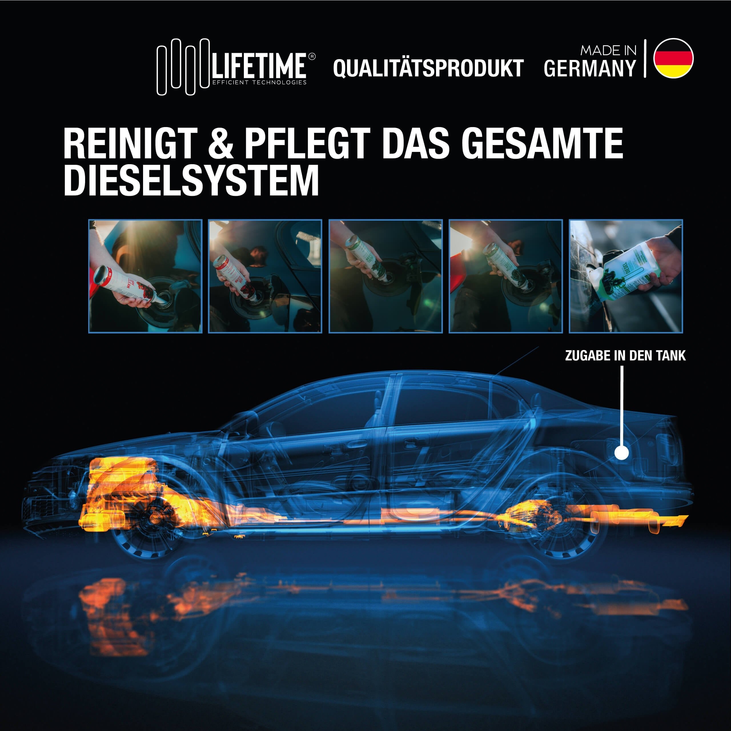 Lifetime Diesel-All-in-One-Pflegepaket - Lifetime Technologies Shop